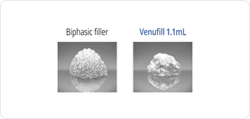 monophasic product